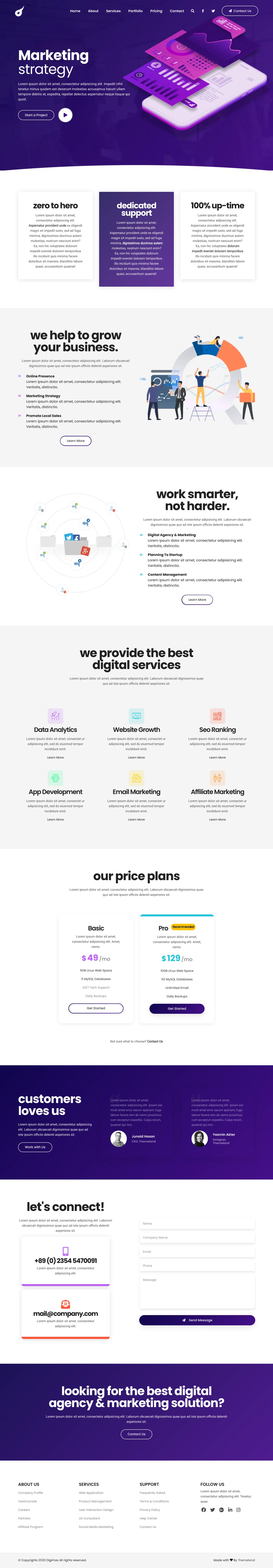 Marketing agency portfolio